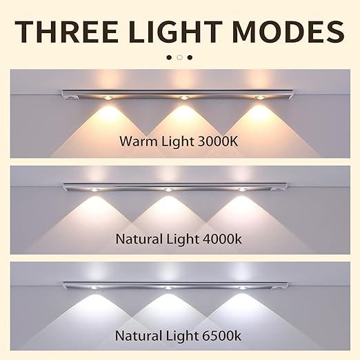 Motion Sensor LED Light
