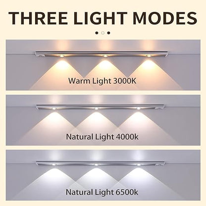 Motion Sensor LED Light